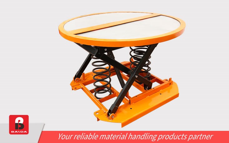 Spring Actuated Lever Lifting Table Loader  SPP360-2000